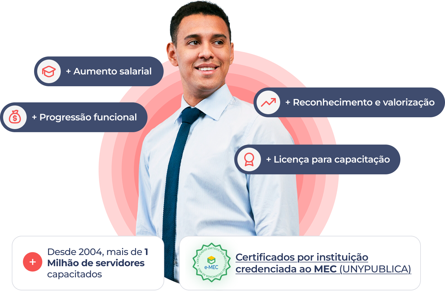 Imagem principal